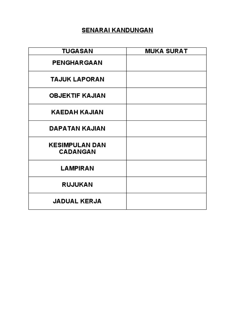 Kajian Tablet Kecantikan "PureGlow Max" oleh VitaCharm