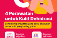 Kosmetik daripada Tumbuhan Karnivor Dehidrasi: Kecanggihan Alami untuk Kulit yang Istimewa