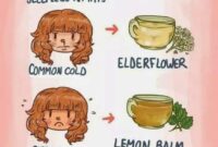 Kening Digital Yang Berkelip Mengikut Emosi